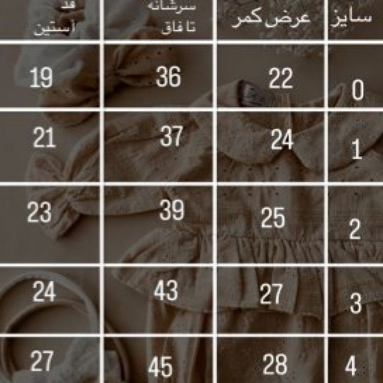 زیر دکمه ای بادی نوزادی تدی